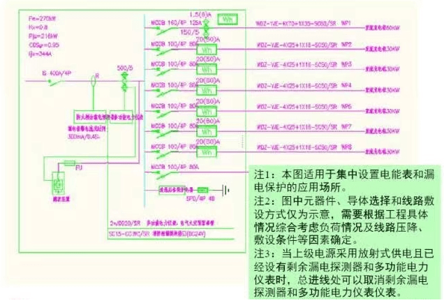 emc易倍：结尾充电用户历程刷卡扫码的法子启动充电